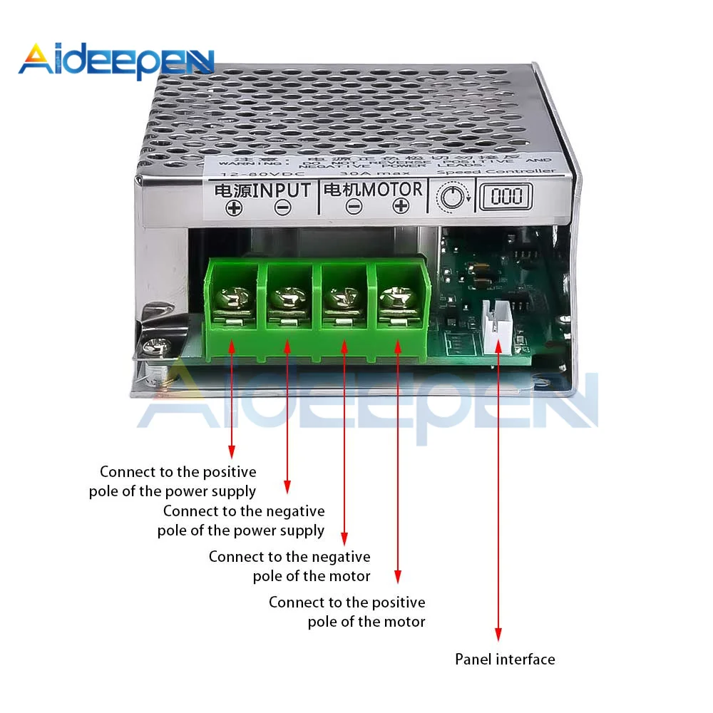 Regolatore Di Velocità PWM HANLEI Per Motori DC 12-80V 30A Con Display Volt/Ampere