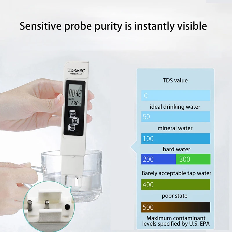 Digital Water Quality Tester TDS EC Meter Range 0-9990 Multifunctional Water Purity Temperature Meter TEMP PPM Tester 5