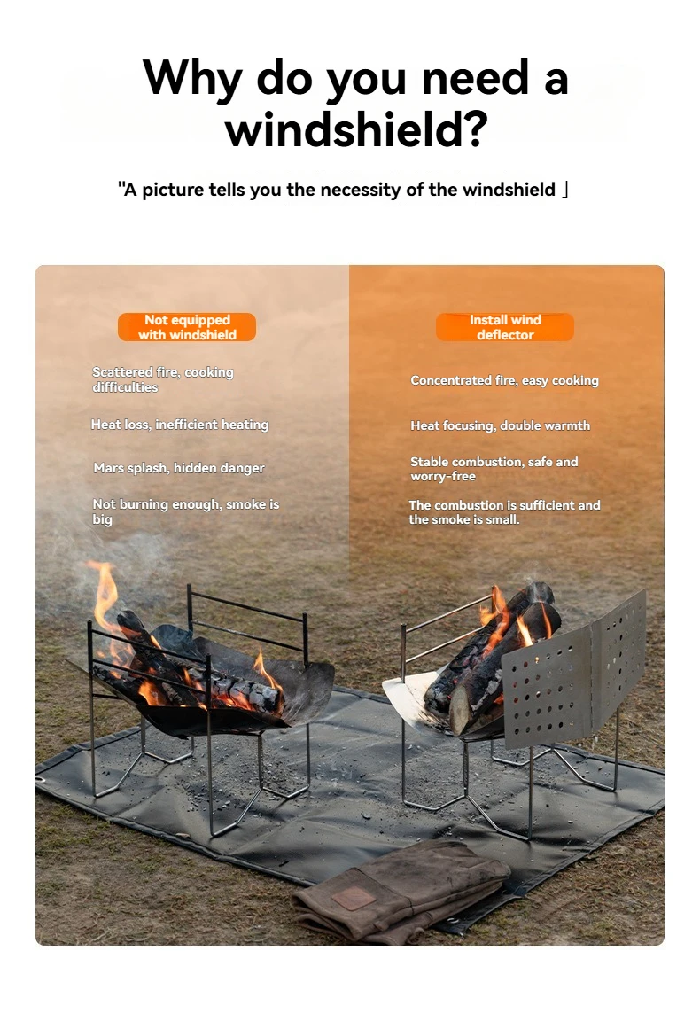 CAMPINGMOON SOLO-D Solo A4 feuerfeste, winddichte, faltbare Windjacke aus Edelstahl für Camping und Picknicks – Detail 2