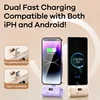 REMAX Portable Charger Power Bank For iPhone 15 14 13 12 Pro MAX 11 XS XR X Xiaomi Samsung Huawei Oneplus Mini Powerbank 5000mAh 5