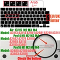 EU-Arab