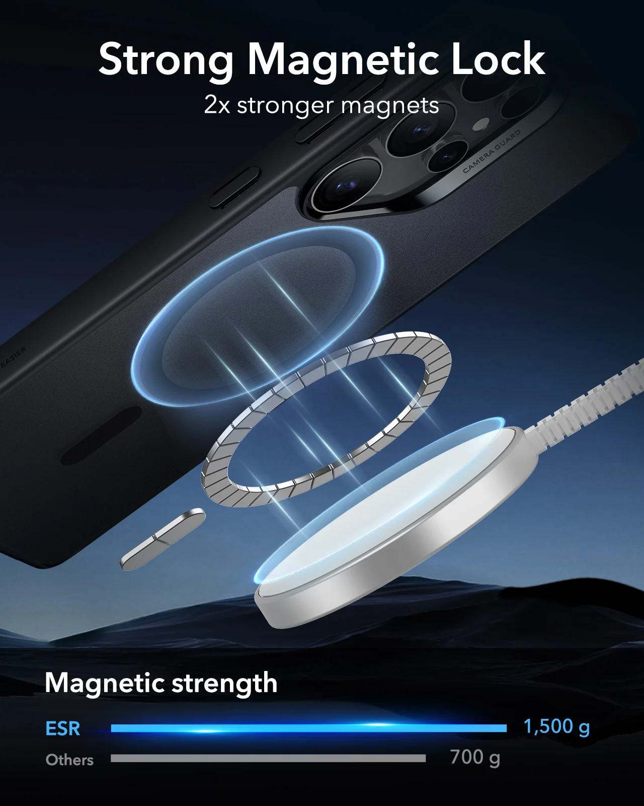 ESR for Galaxy S25 Ultra Phone Case with MagSafe Yellowing Resistant Back Cover for Samsung Galaxy S25 Plus S24 Ultra Clear Case 3
