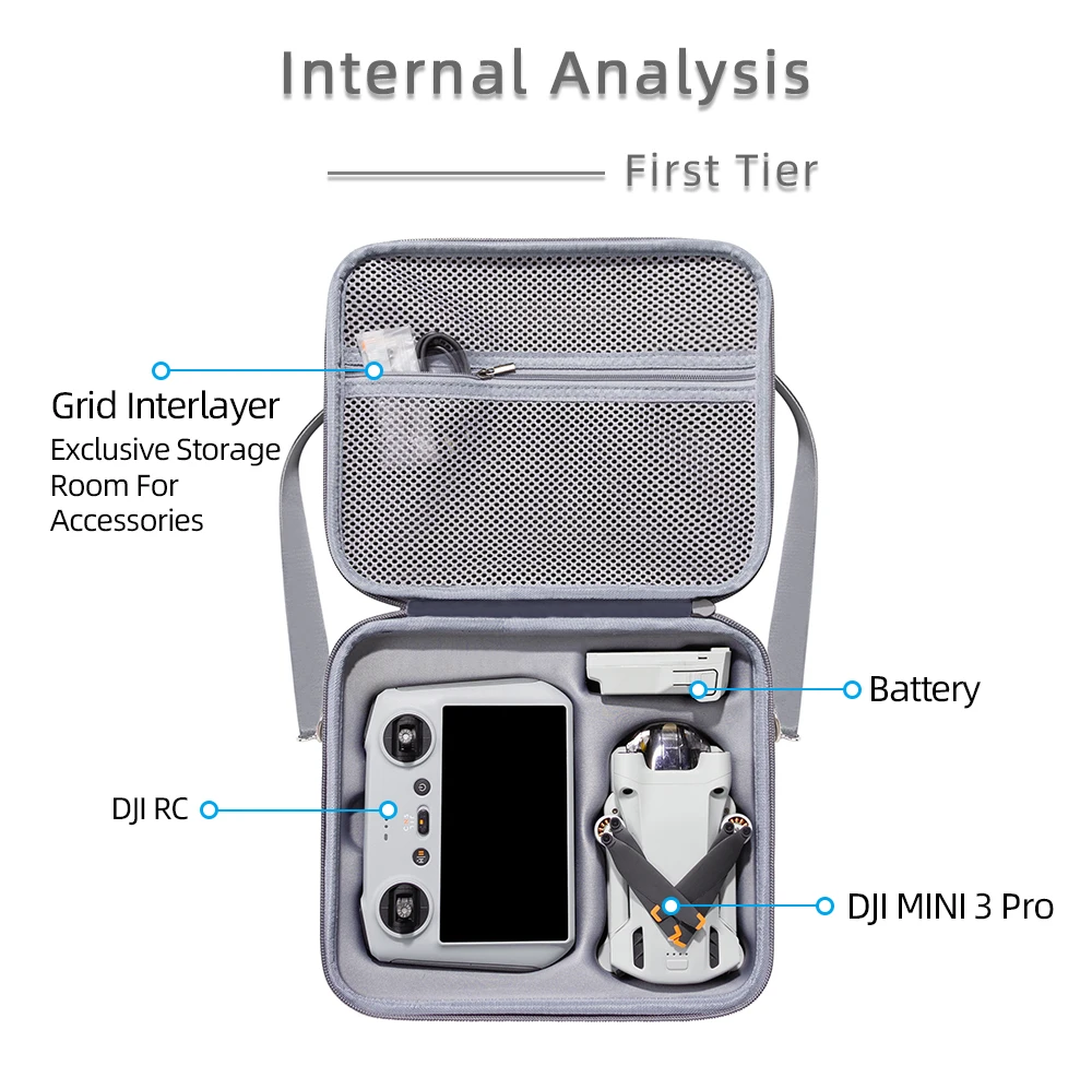Sac de rangement à bandoulière pour DJI Mini 3, étui de voyage étanche porté en bandoulière par une personne.