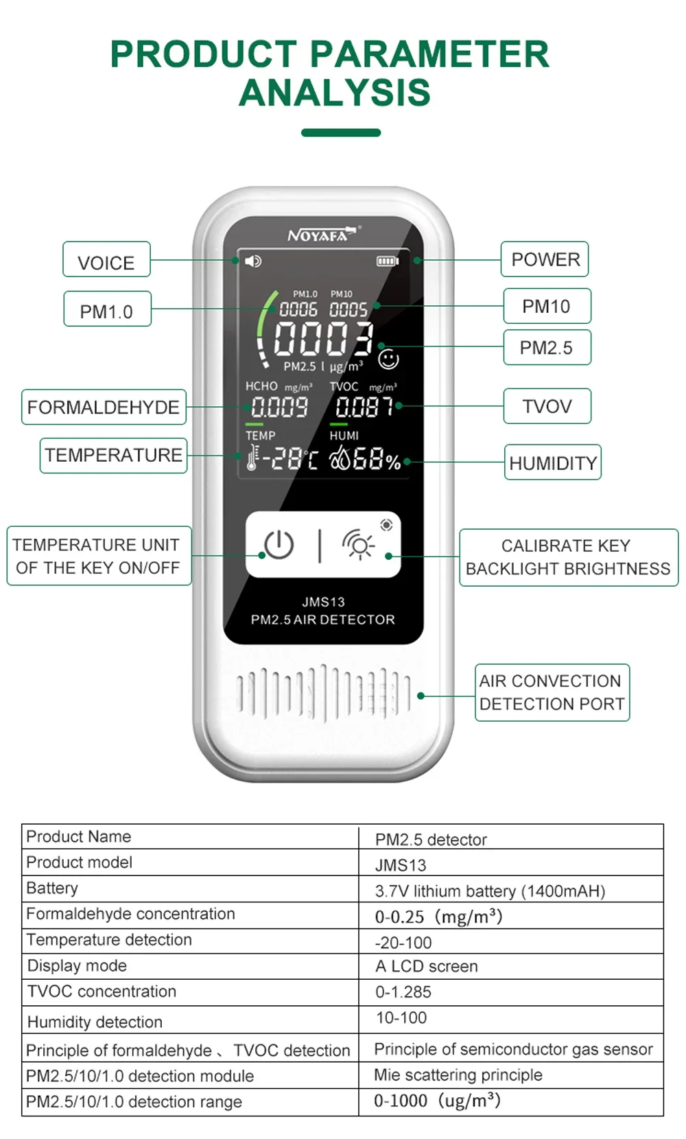 Noyafa Jms13 6 In 1 Multifunctional Air Detector HCHO CO2 PM2.5 PM1.0 Humidity M