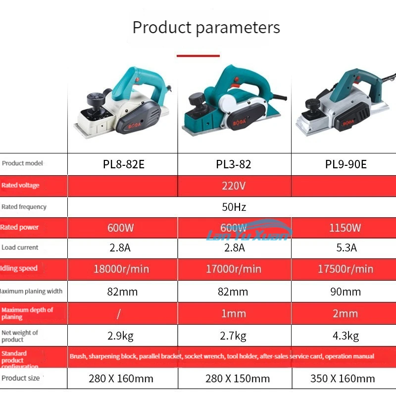 Henglai 600W wintools electric planer 82mm power wood   working   3