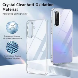 Ultra Thin Transparent Shockproof Phone Case for A14 5G - A14 4G