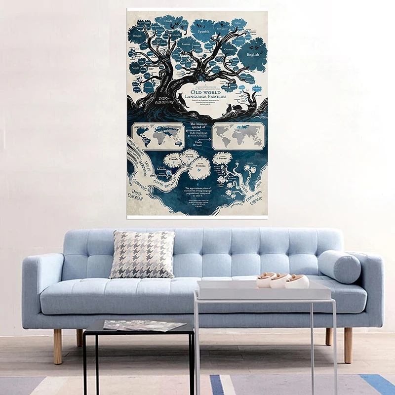 100*70cm Original Vintage World Map Non-woven Fabric The World Posters and Prints for School Office Home Supplies Home Decor