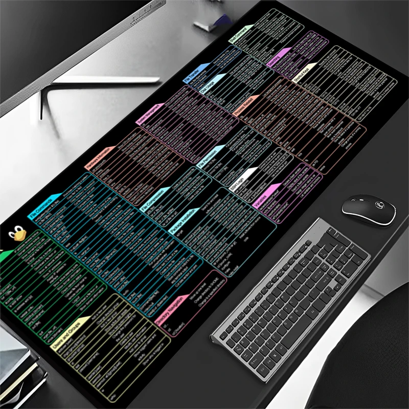 New Linux XXL Commands Line Mouse Pad Large Mousepad Shortcuts for Red Hat Ubuntu OpenSUSE Arch Debian Unix Programmer Desk Mat 2
