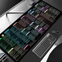 New Linux XXL Commands Line Mouse Pad Large Mousepad Shortcuts for Red Hat Ubuntu OpenSUSE Arch Debian Unix Programmer Desk Mat 2