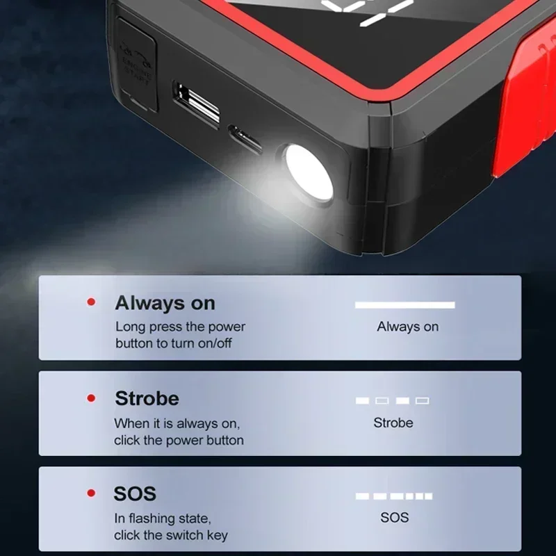 2000A/1200A Jump Starter Power Bank Portable 12V Car Battery Booster Charger for Petrol Diesel-powered 6.0L/4.0L Car