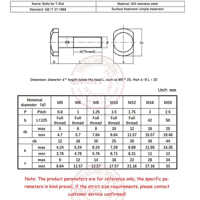Upgrade Your Fastener Knowledge