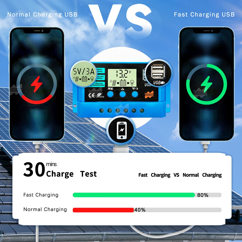 Computers e Electronics