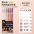 Acrylic Maillard Set