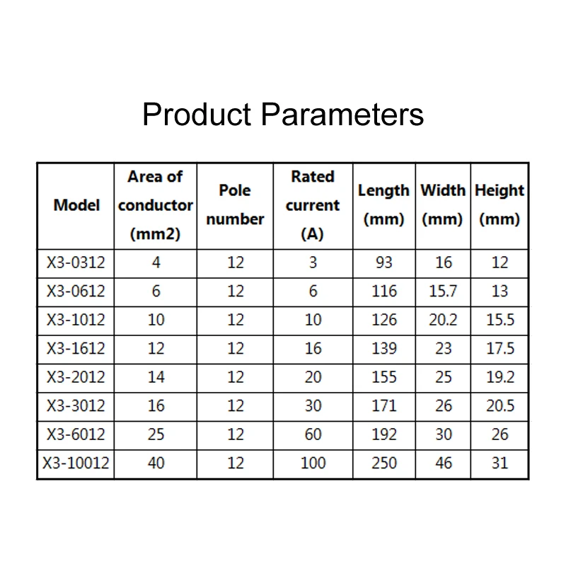 Terminal Block 12 Position Plastic Terminal Block Wire Connector Screw Electric Barrier Strip X3-0512 X3-1012 X3-2012 X3-3012 X3-6012