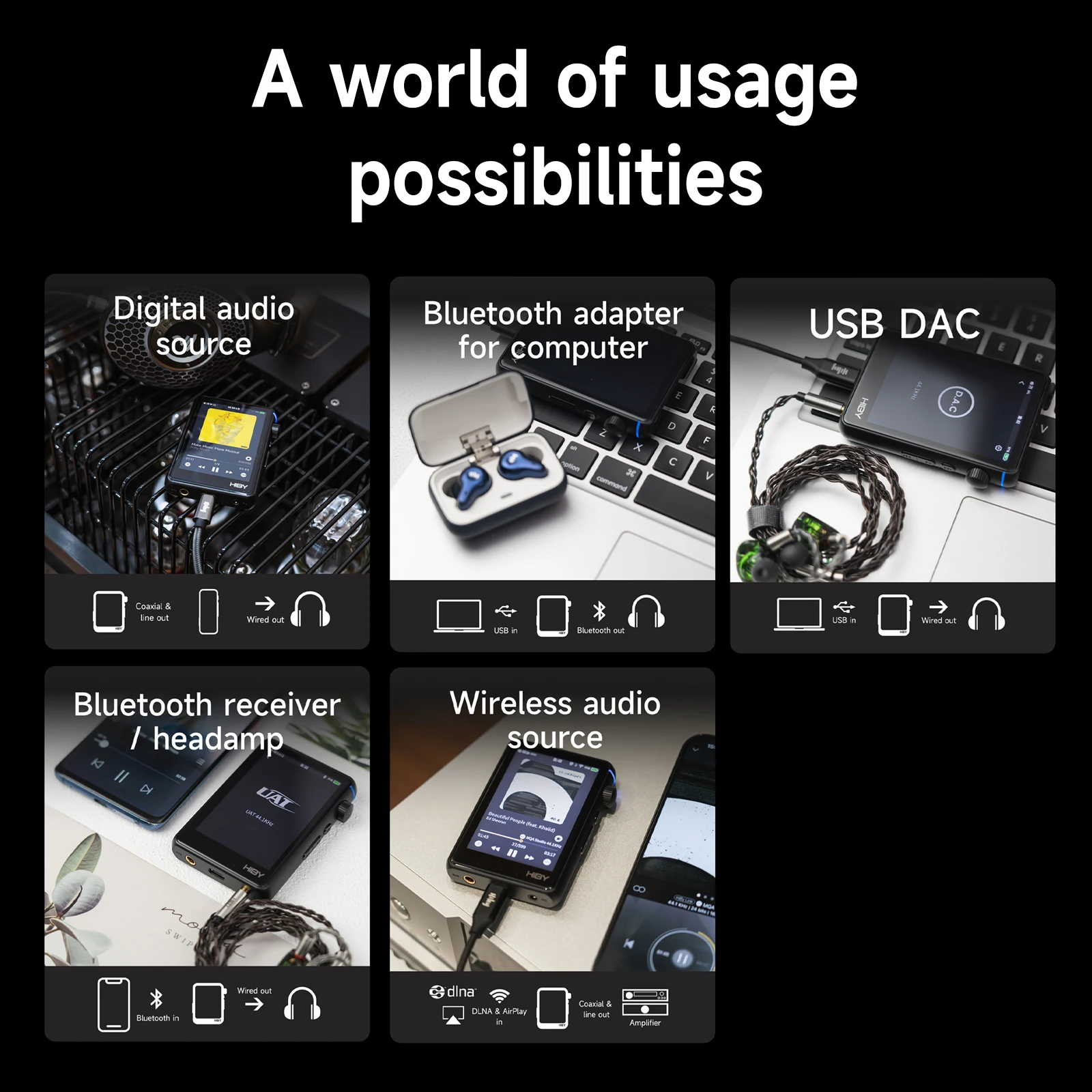 HiBy R3 II / R3 Gen 2 Bluetooth WiFi Music Player MP3 HiFi Audio Player MSEB MQA16X DSD 256 Web Radio USB Type C DAC Walkman