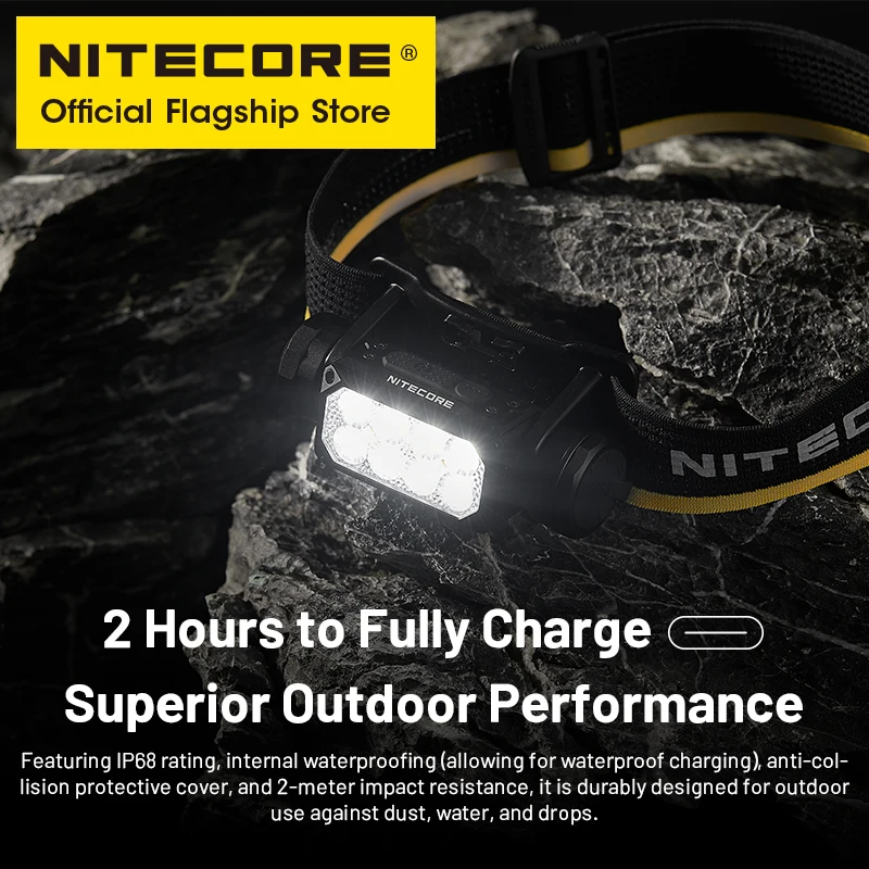Рисунок 3 - Фонарь налобный NITECORE HC65