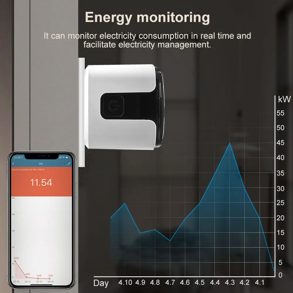 Tuya Smart Plug WiFi Socket With Timing/Countdown/Power Monitoring Function, Sup