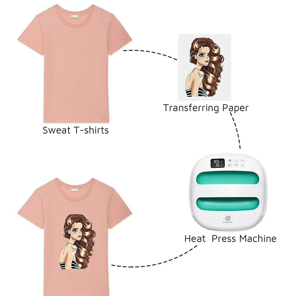 9x9 Heat Press Machine 3