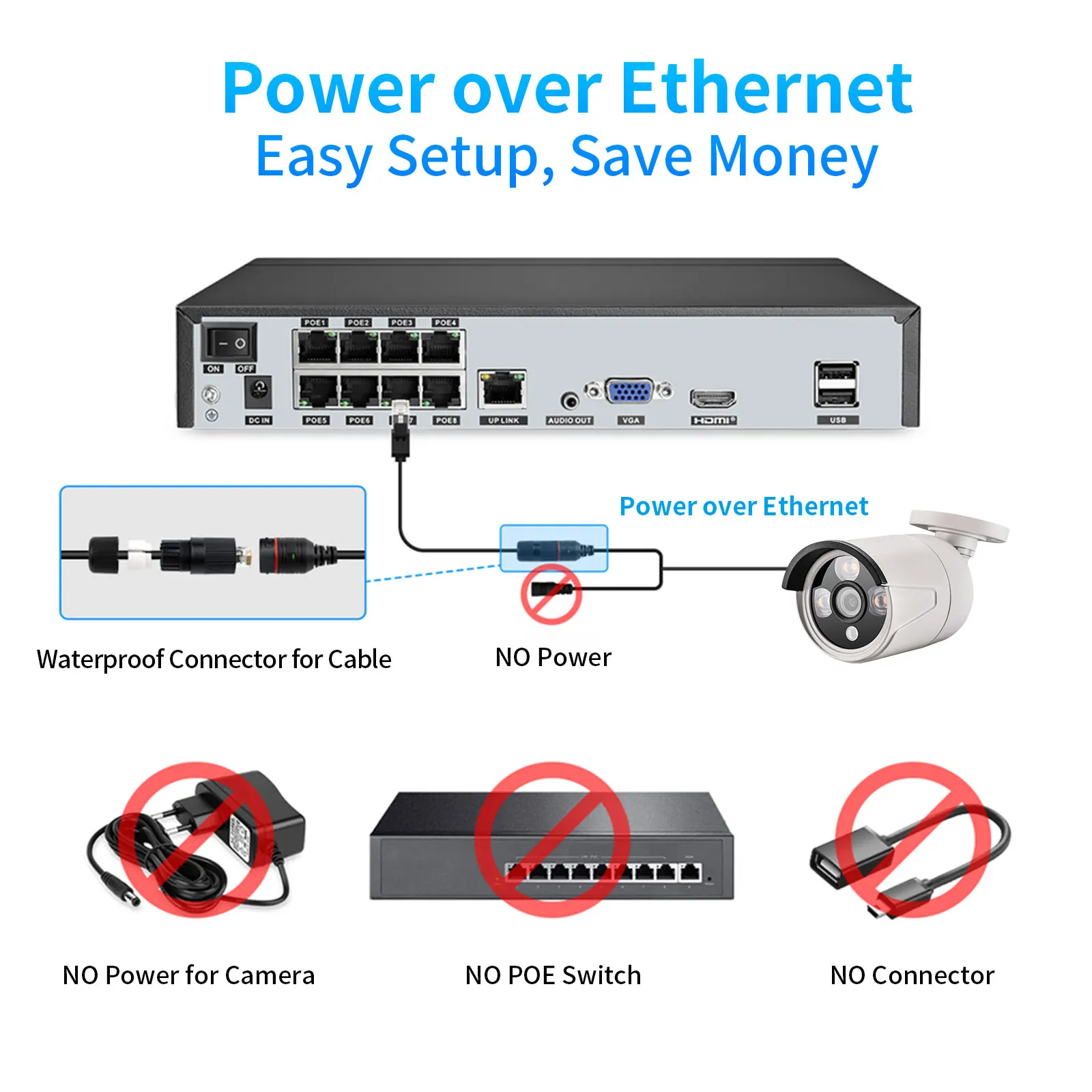 Gadinan 5MP 비디오 감시 세트 H.265+ NVR IP65 방수 녹화 스마트 IP 카메라 모션 감지 보안 카메라 시스템