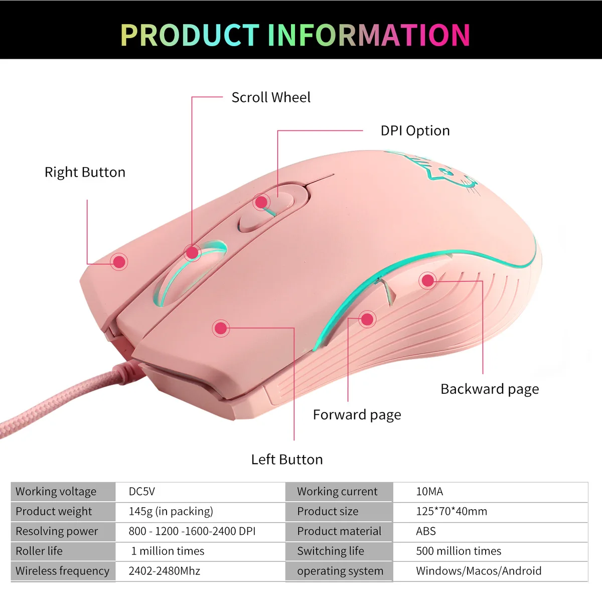 USB Wired Gaming Mouse Pink Computer Professional E-sports Mause 2400 DPI Colorful Backlit Silent Mice for Lol Data Laptop Pc — view 2