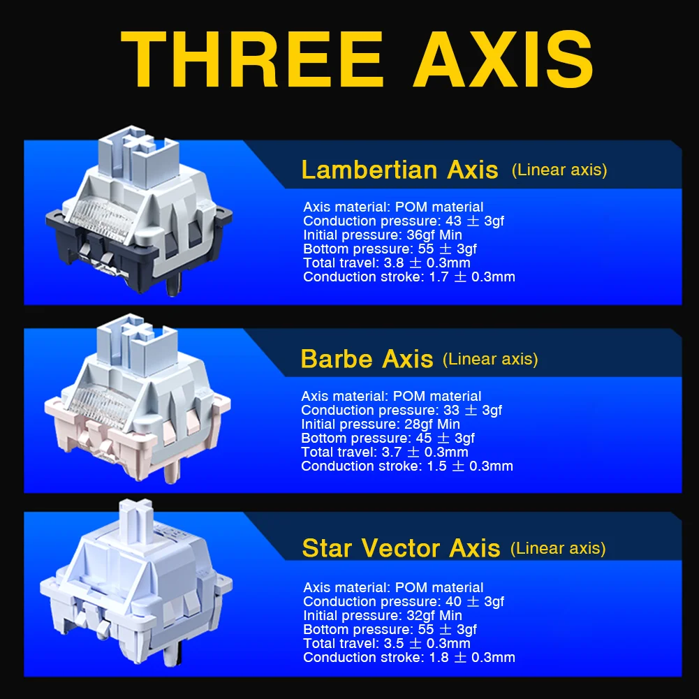 LEOBOG Hi8/Hi8SE Aluminum Mechanical Keyboard/Barebone Kit 75