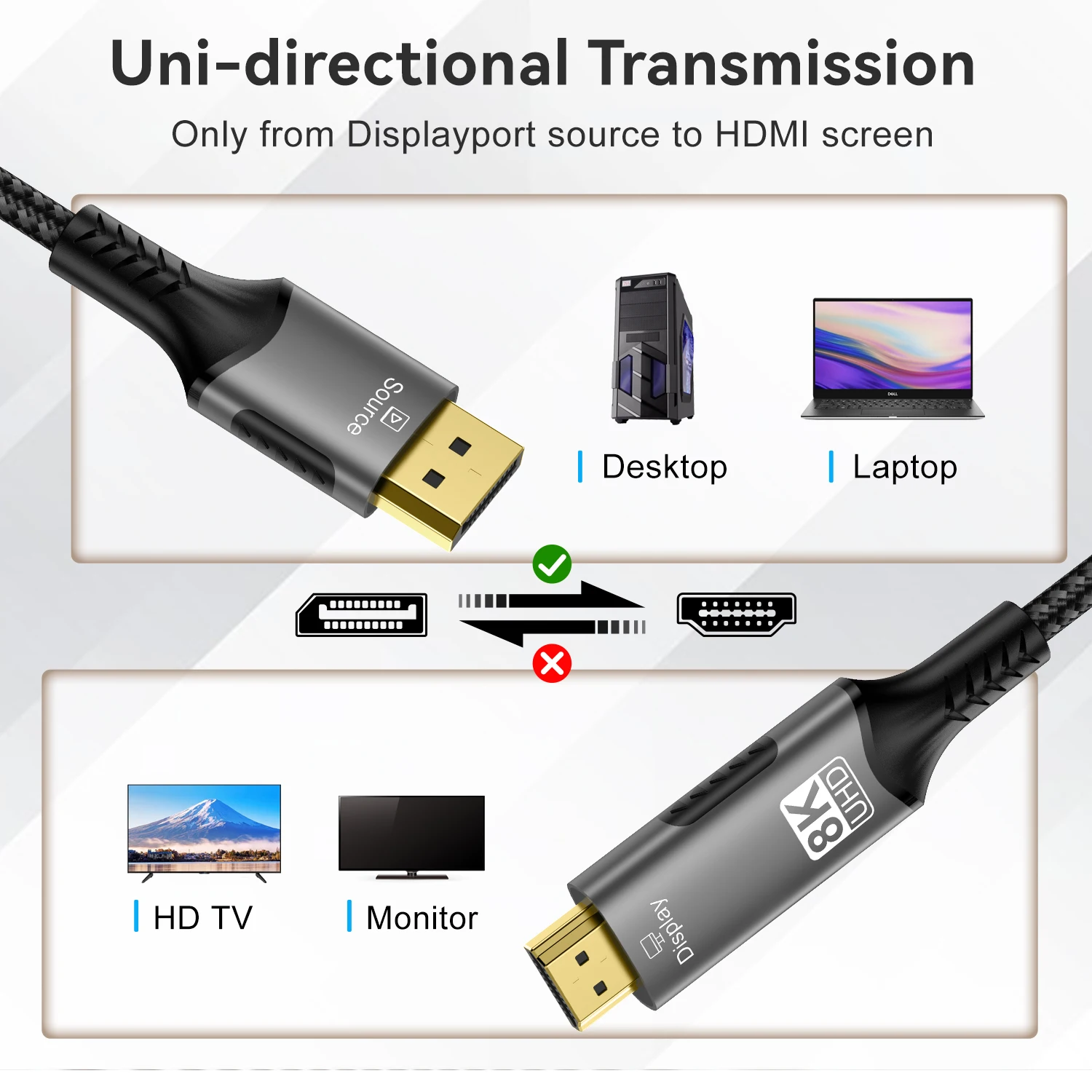 8K DisplayPort-HDMI 호환 케이블 60Hz dp1.4-hdmi2.1 HP Dell Lenovo ThinkPad 노트북용 비디오 오디오 케이블