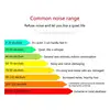 Digital Sound Level Meter 30-130dB Decibel Noise Measurement Hand Noise Tester Dropship 4