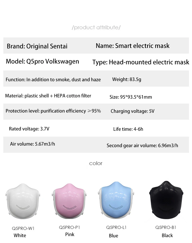 Phones e Accessories