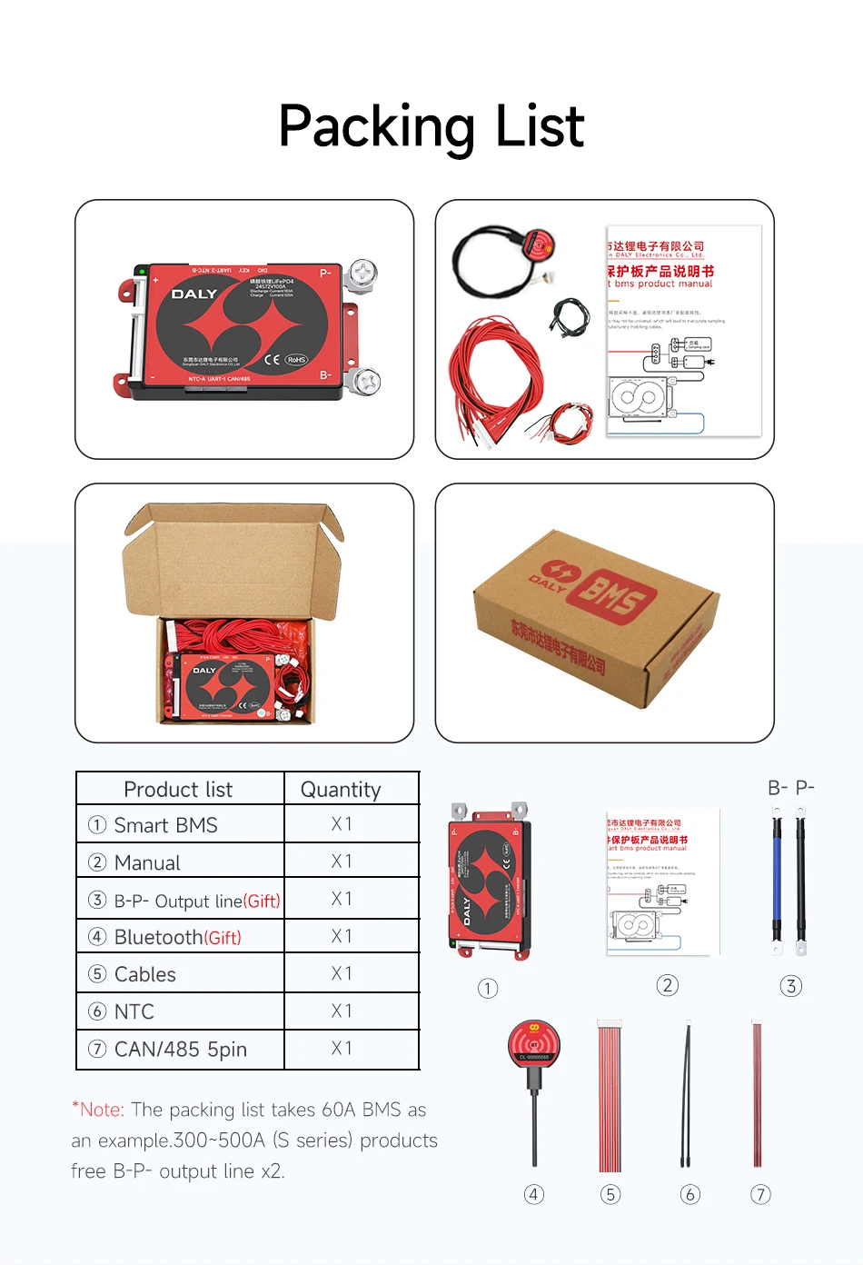 Daly BMS Smart BMS LiFePo4 4S 12V BMS 8S 24S 72V 48V 16S 40A 60A 100A 150A 200A 250A 300A 3,7V Li-Ion BMS 7S 13S 14S 3,2V BMS – Detail 22
