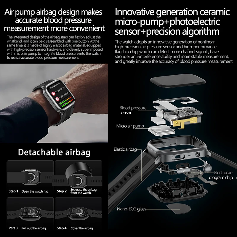 Samsung Watch Do Smartwatches Give Accurate Blood Pressure