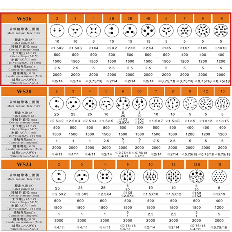 10세트 WS16-5 항공 플러그 소켓 5코어 케이블 커넥터