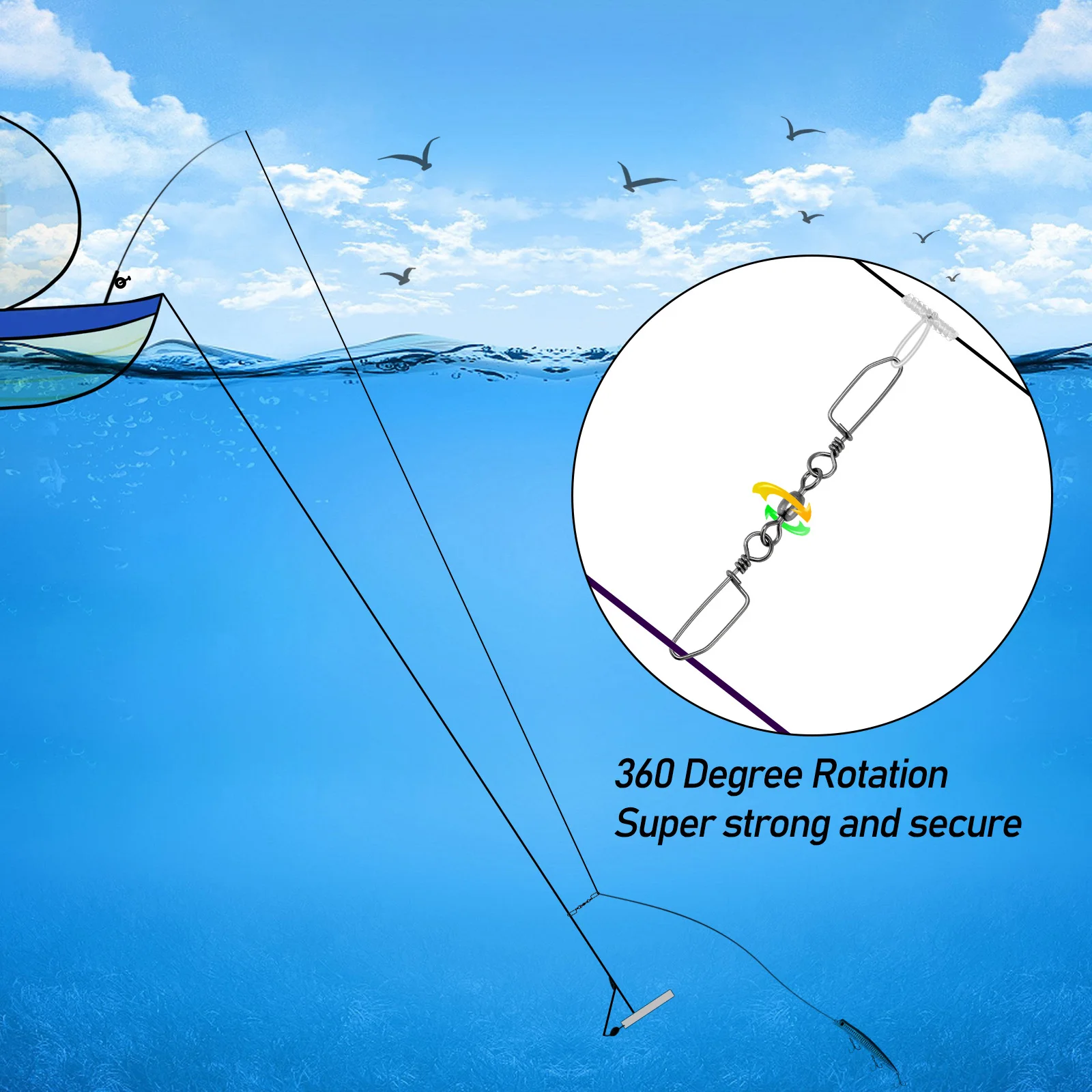 https://ae01.alicdn.com/kf/S69e2e5ffe2a547aa93f5b2dbff5b00f9o/20pcs-Double-Snap-Swivel-Fishing-Snap-Swivel-Stainless-Steel-Crane-Swivel-Saltwater-Connector-Planer-Board-Line.jpg