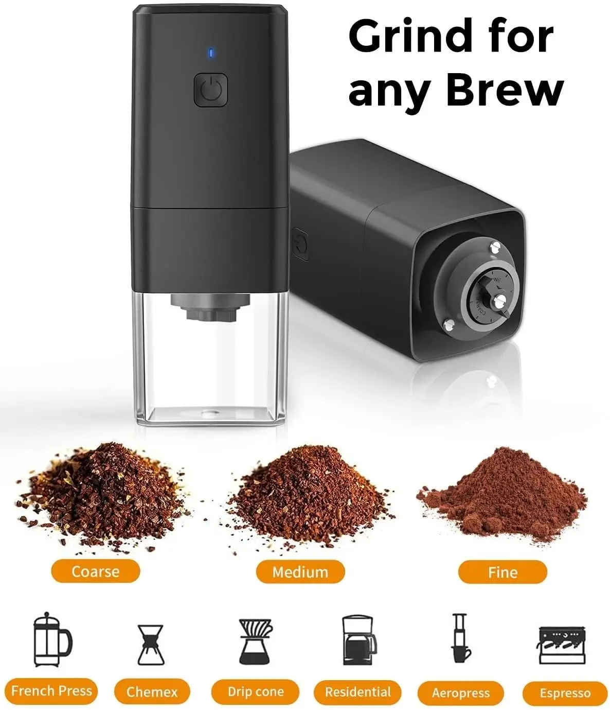 Electric Coffee Grinder Portable USB Charging Coffee Bean Grinder