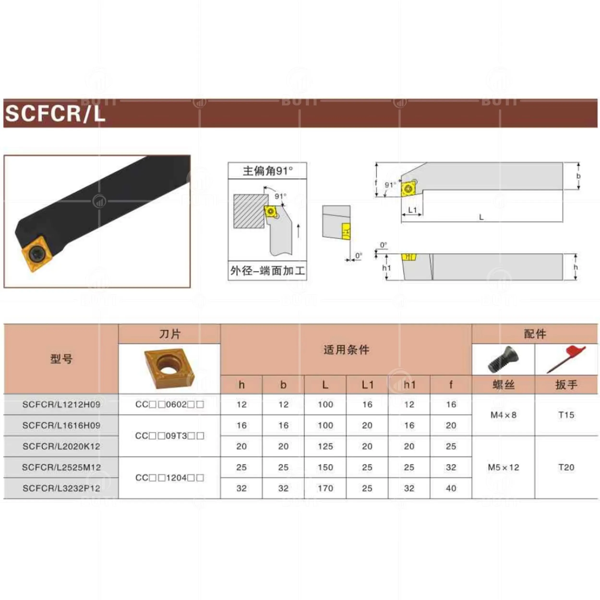 DESKAR 100% 오리지널 공구 홀더 SCFCR SCFCL 1212H06 1616H09 2020K09 CNC 선반 기계 CCMT060204 외부 선삭 공구에 사용됨