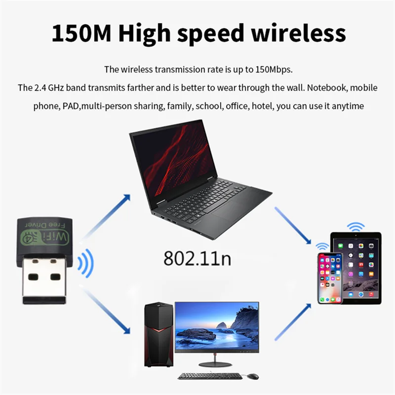 150Mbps Mini USB Wifi Adapter 2.4G Dual Band 802.11b/g/n Wireless Network Card Wi fi Antenna Wifi Receiver For Laptop Desktop PC