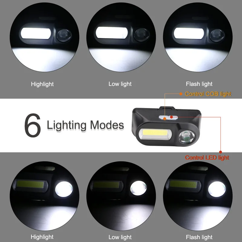 Rechargeable Led Headlamp 6 modes XPE+COB Headlight Head Torch Flashlight Head Lamp by 18650 Battery for Fishing Hunting
