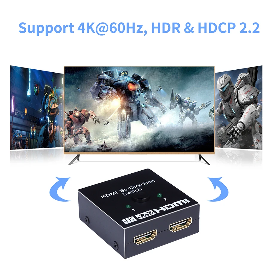 HDMI 2.1 ġ ø,  HDMI 2.0 ø, PS5 Xbox PS4 , 8K, 4K, 60Hz, HDMI AB ġ ø, 1X2 Ǵ 2X1