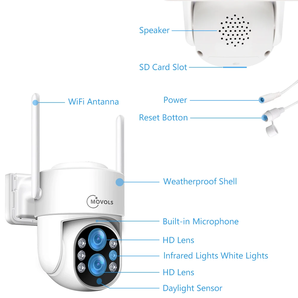 Movols 3MP Wireless Security Camera System 10X Optical Zoom Two Way Audio WIFI P