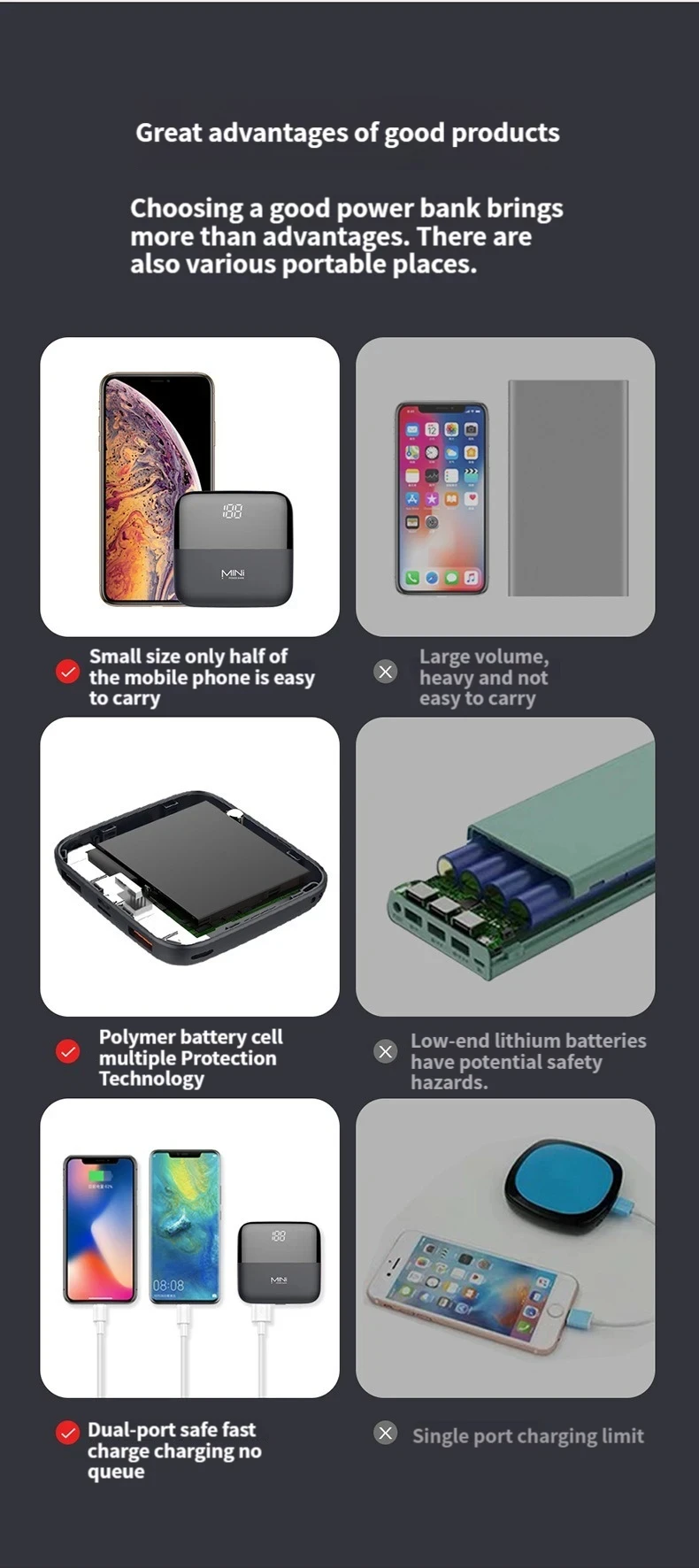Mini Powerbank 10000mAh Portable Power Bank External Auxiliary Spare Battery Phone Fast Charger For Apple iPhone Samsung Xiaomi 2 S69eb866346c34a71afef066ed995098f5