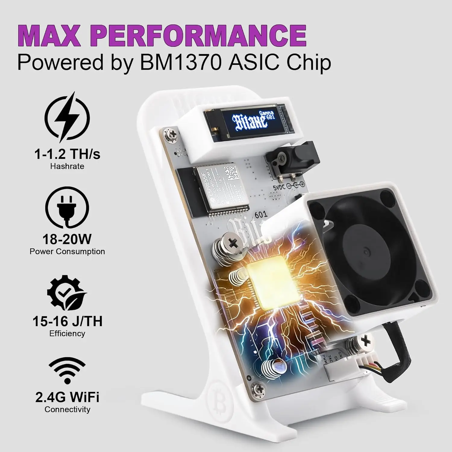 Gamma 601 Bitcoin Miner Open Source Solo 1-1.2TH/s BM1370 SHA-256 2.4G WiFi AxeOS Home Use W/5V Power Supply&Stand