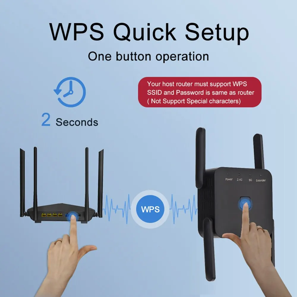 FENVI High-Speed Dual-Band WiFi Extender and Amplifier - Enhanced Long-Range Signal Booster
