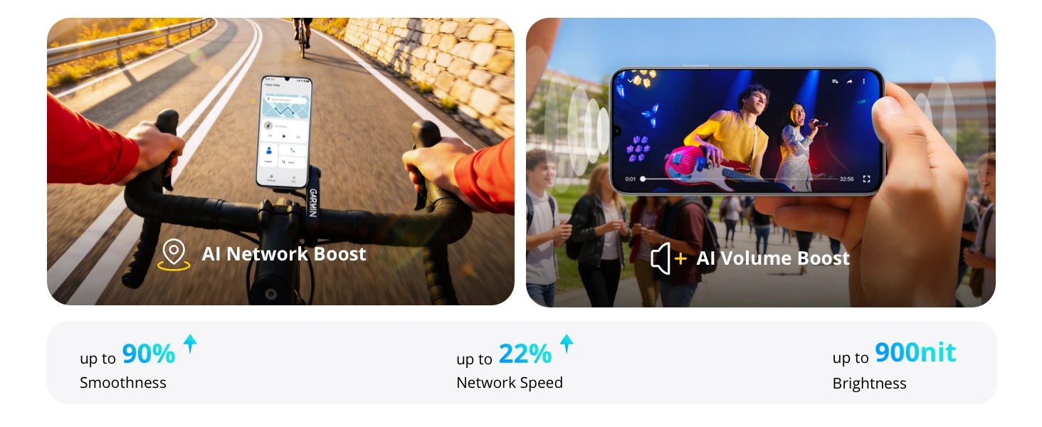 realme C100 5G Smartphone EU Version MediaTek Dimensity 6300 6.8-inch 144Hz Display 6,600mAh Battery 45W Fast Charging 50MP Rear Camera