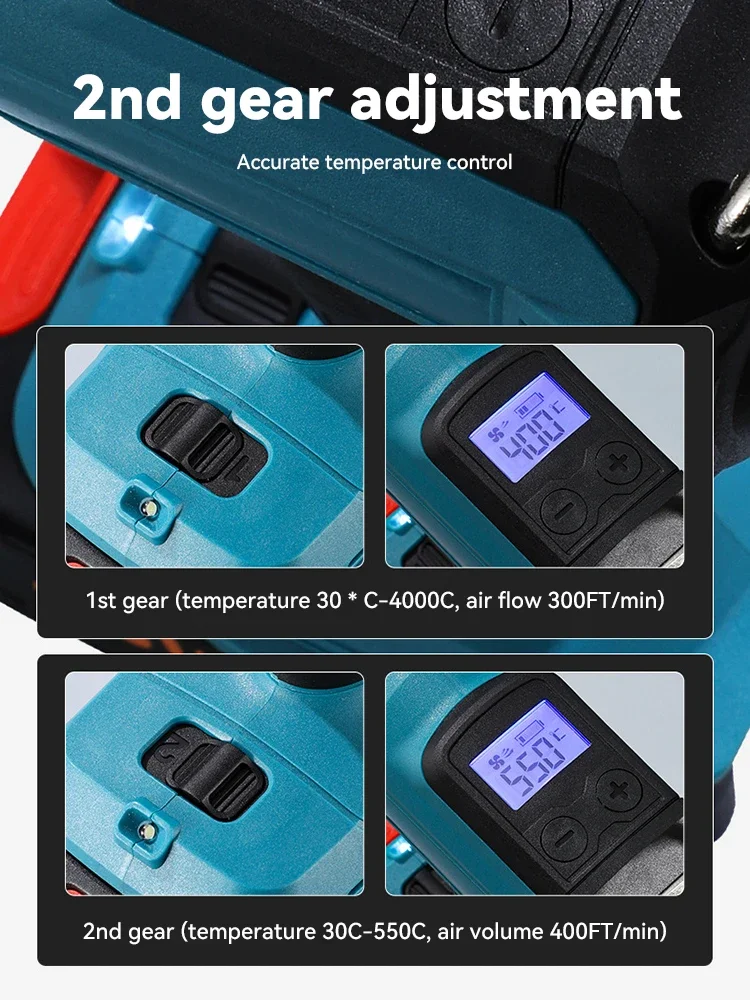 Hot Air Gun, Heat Gun | 18V Heat Gun Shrink Wrapping Tool Air Dryer Soldering Thermal Blower with LED display