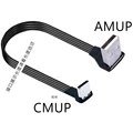 AMUP-CMUP-BK