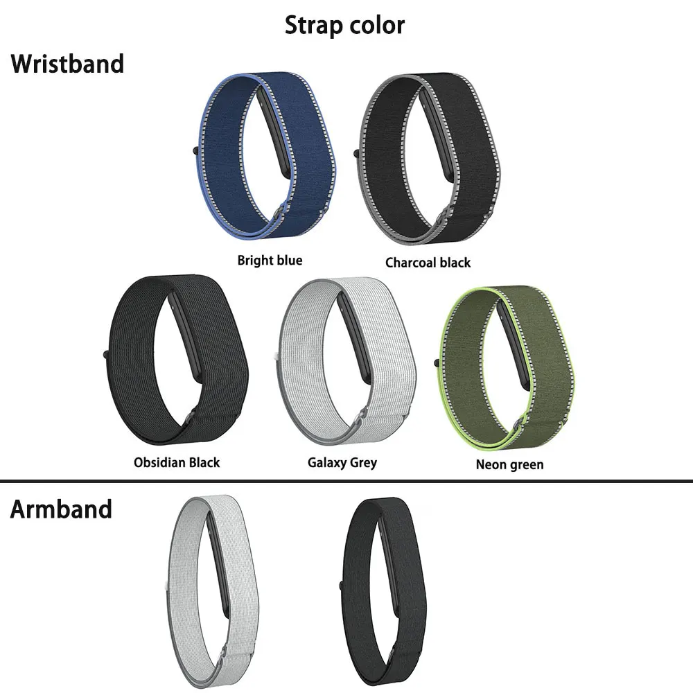 Breathable Waterproof Nylon Band Replacement with Full Surface Coverage