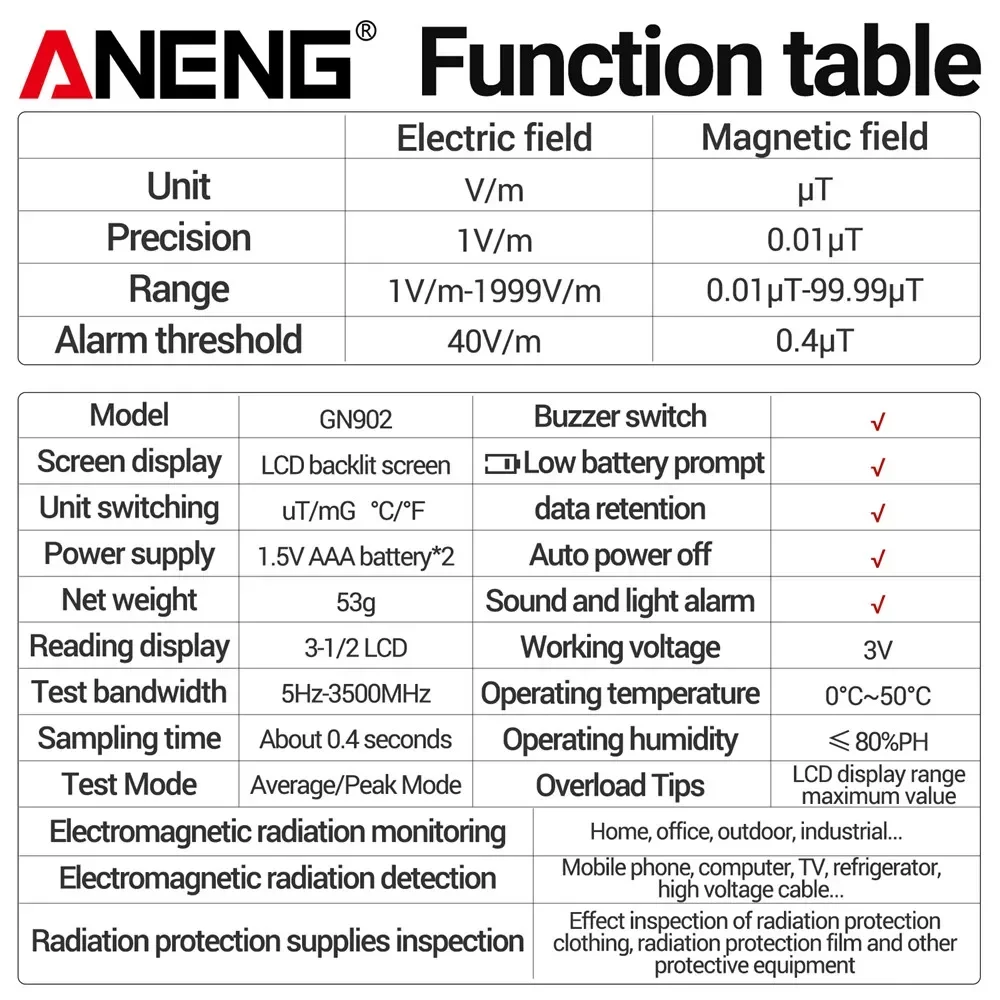 ANENG GN902 Electromagnetic Detector Radiation Temperature Tester Meter Magnetic Radiation Analyzer with LCD Backlight Screen