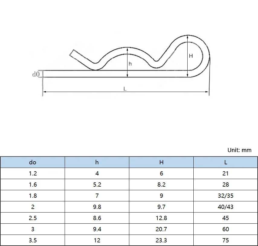 M1.2~M6 304 Stainless Steel Safety Split Clip B R Shape Spring Cotter Hitch Fuse Pins for Repairing Cars Trailer