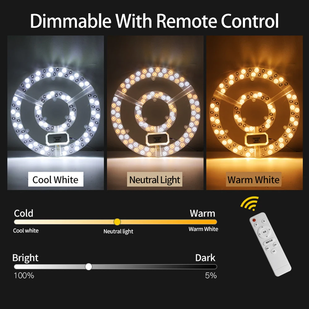 LED Panel Light 220V-240V Ceiling Light LED Module 24W-120W Round Ring Replacement Board for Indoor Ceiling Lighting led light led ceiling light led panel ceiling light module