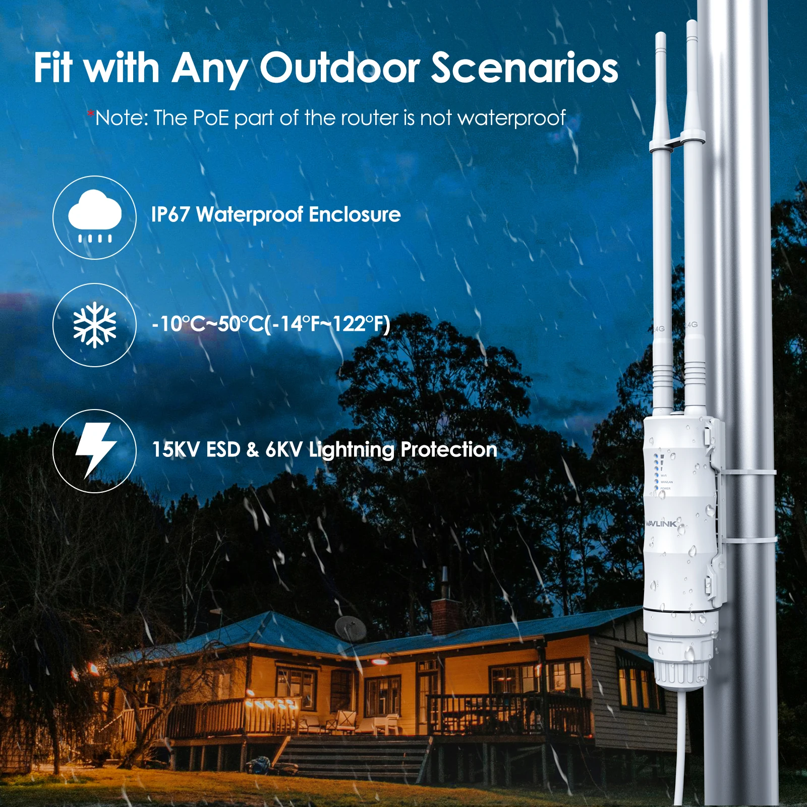 Roteador ao ar Livre sem Fio de Alta Potência à Prova Dágua ap Repetidor Dbi Antenas Direcionais Wavlink-ac300 600 1200 Ax1800 3000 - Imagem 4