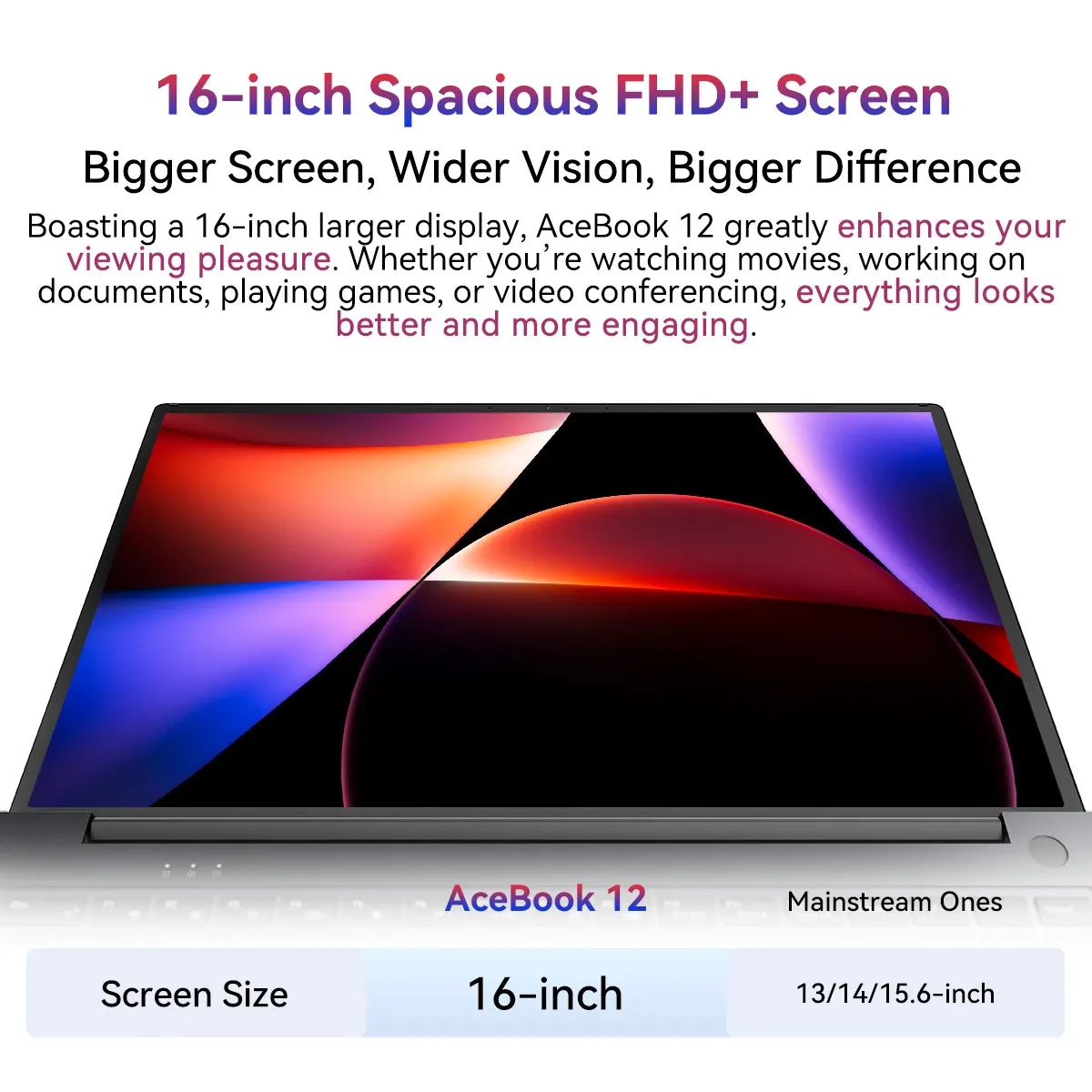 Blackview AceBook 12 Win 11 Laptop 16'' FHD IPS , Intel I5-1030NG7 Notebook, 16GB RAM 512GB SSD, 2-in-1 Fingerprint Power Button - immagine 2